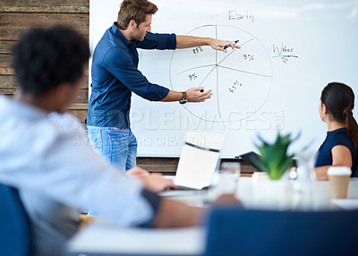 Buy stock photo Creative professional using a white board to give a presentation in a bright modern meeting room