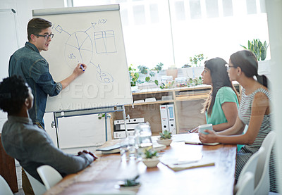 Buy stock photo Training leader writing a presentation strategy on a whiteboard, thinking and planning ideas to market, promote and advertise new startup company. Confident and talking creative hosting team workshop