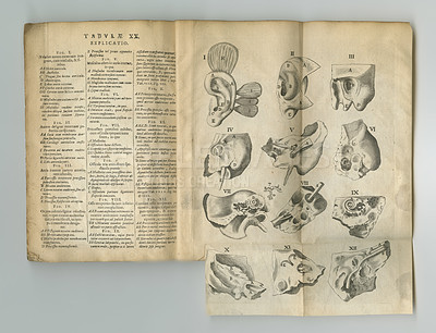 Buy stock photo An old medical book with its pages on display