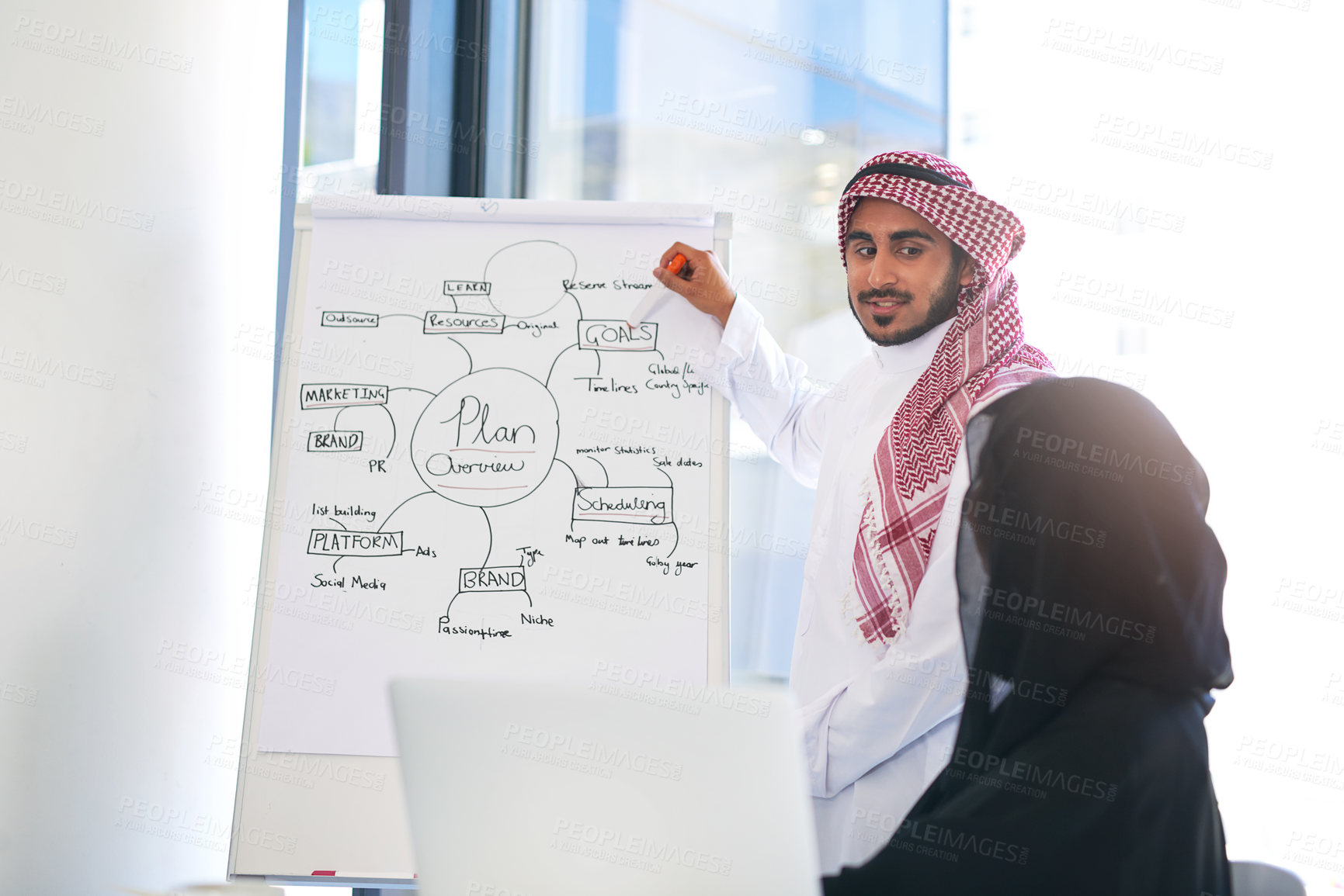 Buy stock photo Arab, people and meeting for presentation in office, strategy and marketing plan or discussion. Company vision, proposal and collaboration with pr team, hijab woman and man speaker for business