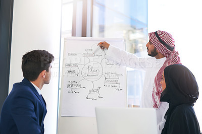 Buy stock photo Shot of a young muslim businessman delivering a presentation to his team at work