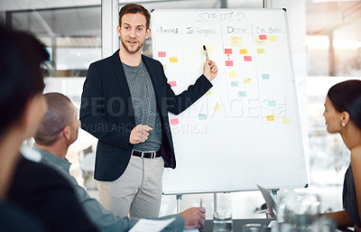 Buy stock photo Man, workshop and notes on whiteboard for planning, timeline and employee engagement in office. Male speaker, presentation and group training in boardroom with advice, collaboration and instruction