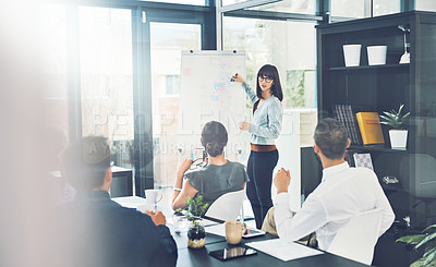 Buy stock photo Presentation, business woman and leader talking to a team in an office for brainstorming or workshop. Female coach writing on whiteboard with people listening for training, strategy or information