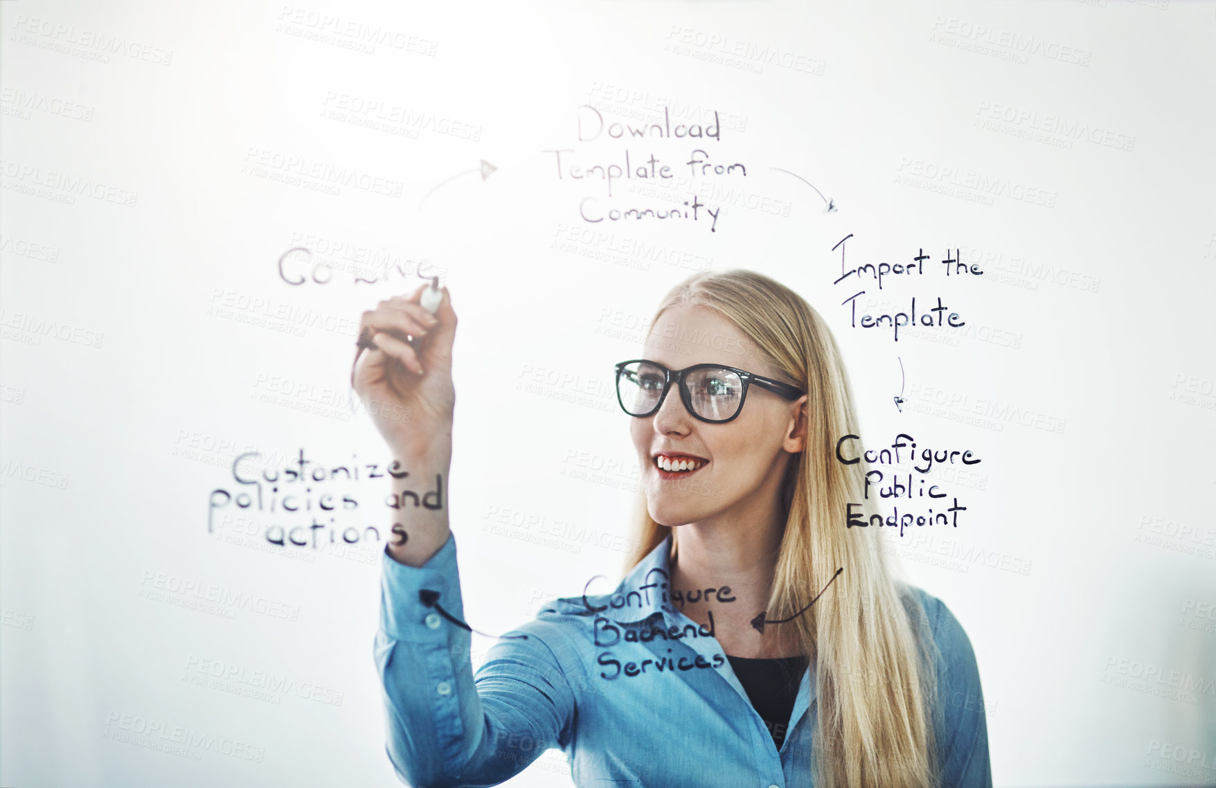 Buy stock photo Happy professional woman brainstorming and planning, thinking of marketing ideas while writing on a glass board at work. Smiling female organizing while researching a strategy and managing her tasks