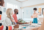 Group of diverse businesspeople having a meeting in a modern office at work. Young hispanic businesswoman talking while doing a presentation of an idea on a whiteboard in a boardroom with colleagues. Businesspeople planning together