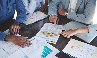 Buy stock photo Collaboration, business meeting and marketing, planning or strategy consulting in corporate office building. teamwork, branding and advertising with business people working on analytics of company
