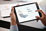 Hands, tablet and data with a business man doing finance research on a wireless display in his office at work. Accounting, financial and tech with a male analyst working with information technology