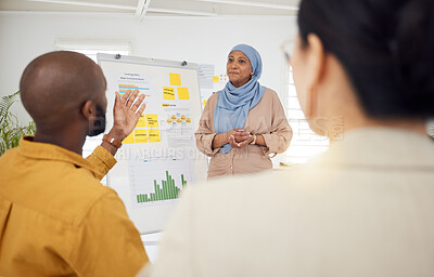 Buy stock photo Woman, coaching and whiteboard with question in presentation, team strategy or meeting at office. Creative female person or mentor training staff with hand raised for interaction or ideas in startup