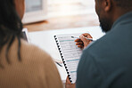 Couple, mortgage paperwork and loan application with finance, investment and property opportunity. People apply for new home together, writing on documents and information, back view with real estate