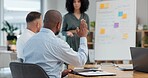 Business, employees and question at office with whiteboard for ideas with strategy, planning and brainstorming for deadline. People, notes and teamwork or collaboration in boardroom for feedback