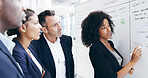 Whiteboard, planning or business people in meeting with schedule, task or project management. Leadership, list or team with timeline for brainstorming for progress, development or company resources