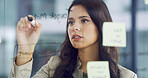 Brainstorming, glass board and businesswoman in office for company investment planning. Strategy, research and female financial manager writing by wall for corporate finance proposal in workplace.