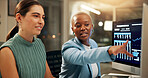 Computer screen, night and trading with business women in office together for stock market analysis. Conversation, pointing or review with employee people in workplace for portfolio management