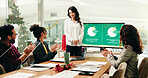 Applause, meeting and presentation with business people in boardroom for Christmas sales performance. Computer screen, discussion and update with employee team clapping for charts or graphs in office