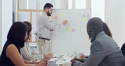 Buy stock photo Team, presentation and writing on whiteboard with pie chart for sales performance. Group, presenter and businessman talk with graph for training, analysis or finance stats for KPI in office meeting