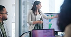 Business woman, team and presentation on tv with statistics, data or financial analysis in office. Group, leader and person with television charts, graphs and discussion in meeting with investors