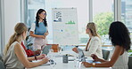 Businesswoman, presentation and boardroom or analytics  graphs as company growth, startup or conversation. Female people, teamwork and financial strategy for collaboration, project planning or report