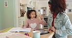 Mother, girl and book for writing, teaching and development in home with pencil, paper and technology. Woman, child and notebook for study, learning and education in house with math test and tablet