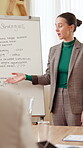 Office, businesswoman and presentation with whiteboard for planning, sales strategy and discussion. Workplace, female person and speaker with information for corporate project, solution and workshop