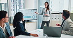 Woman, presentation and graphs on screen in boardroom with group, finance and stats at accounting agency. Person, speaker and monitor with charts, review and feedback for revenue in office at company