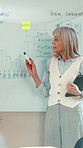 Mature woman, presentation and whiteboard in business meeting for graph, chart or statistics. Female person, employee or speaker with company performance for data review or progress at workplace