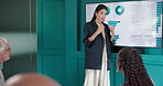 Woman, talking and meeting with graphs on screen for accounting, finance data and sales charts. People, presentation and stats for company growth, budget review and funding pitch for risk management