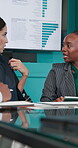 Chart, planning and discussion with business people in meeting for team, market dividend and research. Investment growth, portfolio data and revenue analysis with employees in banking firm for graph