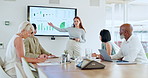 Presentation, chart and business woman with screen for sales revenue, finance proposal or data. Monitor, team and  presenter with graphs for investment, growth strategy or trend analysis in office