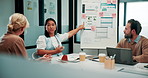 Finance, presentation or team in office with whiteboard, budget analysis or brief on funding strategy. Meeting, people or analyst with speaker, metric review or forecast plan in investment proposal.