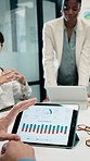 Hands, meeting and business people in office with tablet screen, stats and forecasting for revenue. Team, tech and data analysis with conversation, income and expense graphs for risk assessment.