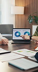 Hands, screen and people with data on laptop for meeting, stats or growth chart of company. Business, analytics and team discussion with graph, report or review of progress, metrics and solution