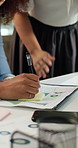 Sticky note, documents and hands of business women in office for finance statistics, graphs or charts. Data, writing and team of female financial advisors with paperwork for planning company revenue.