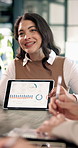 Meeting, stats or woman in firm with tablet screen, forecast or growth plan in budget review. Finance, smile or data analyst with tech, profit outlook or revenue projection in strategy discussion.