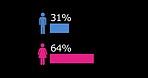 Demographic, percentage and digital statistics in studio with loading download for networking. Dashboard, progress tracking and people icon for abstract population indicator by black background.