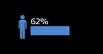 Demographic, loading and statistics interface with digital information for percentage download. Dashboard, progress tracking and man icon for abstract population indicator by black background.